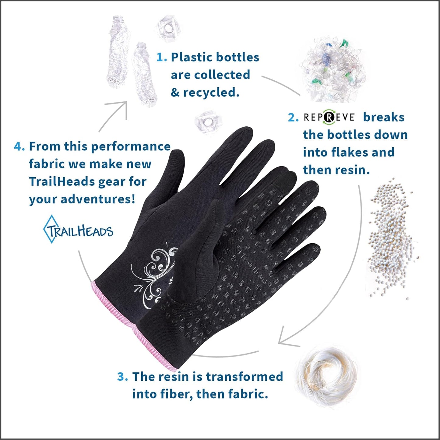 Womens Touchscreen Running Gloves - Accessories for Women Winter - Hiking, Biking, Sports